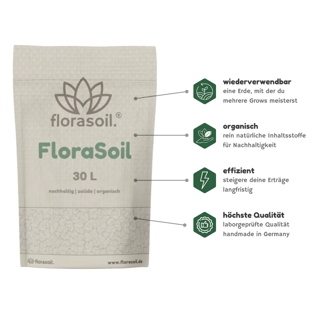 FloraSoil 30L Beutel mit Infografik zur Zusammensetzung