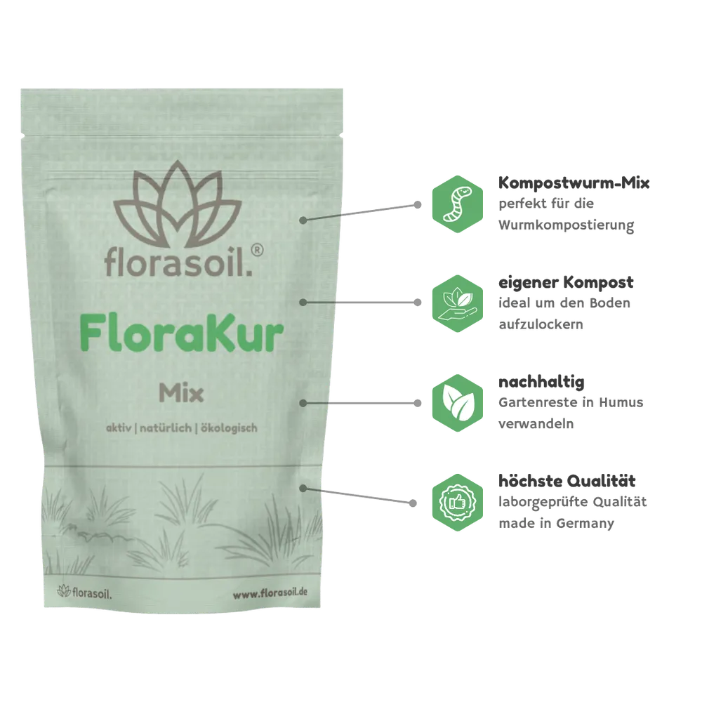 Infografik zu FloraKur mit Anwendungshinweisen und Vorteilen